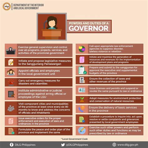 Ano ang tungkulin ng Philippine Information Agency .